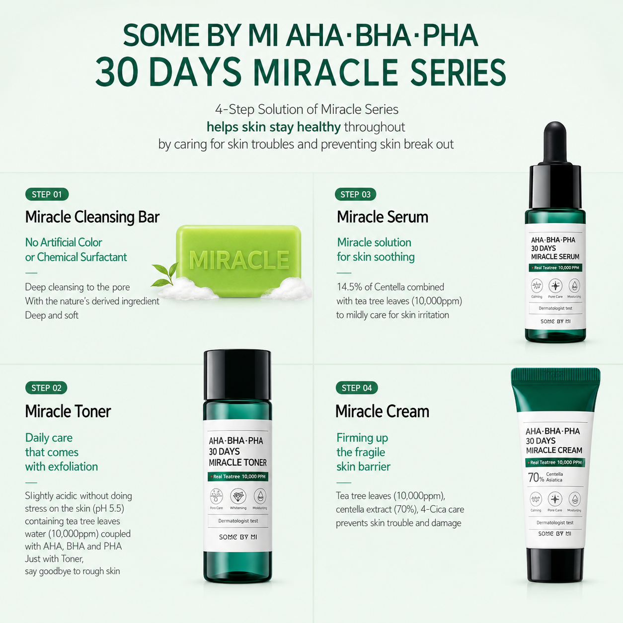 Miracle Starter Kit